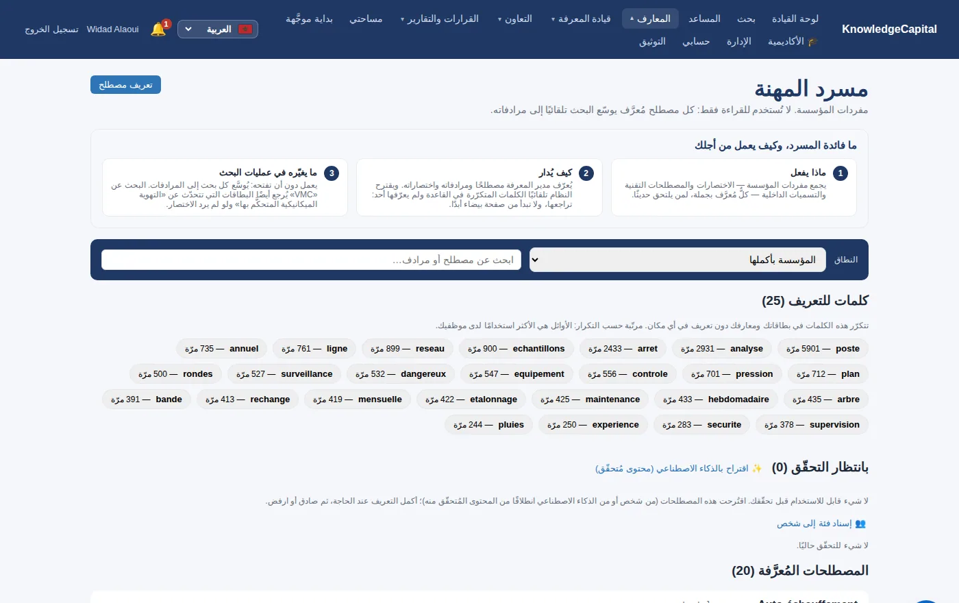 المسرد المهني: مصطلحات المهنة، تُعرَّف مرة واحدة ويشترك فيها الجميع.