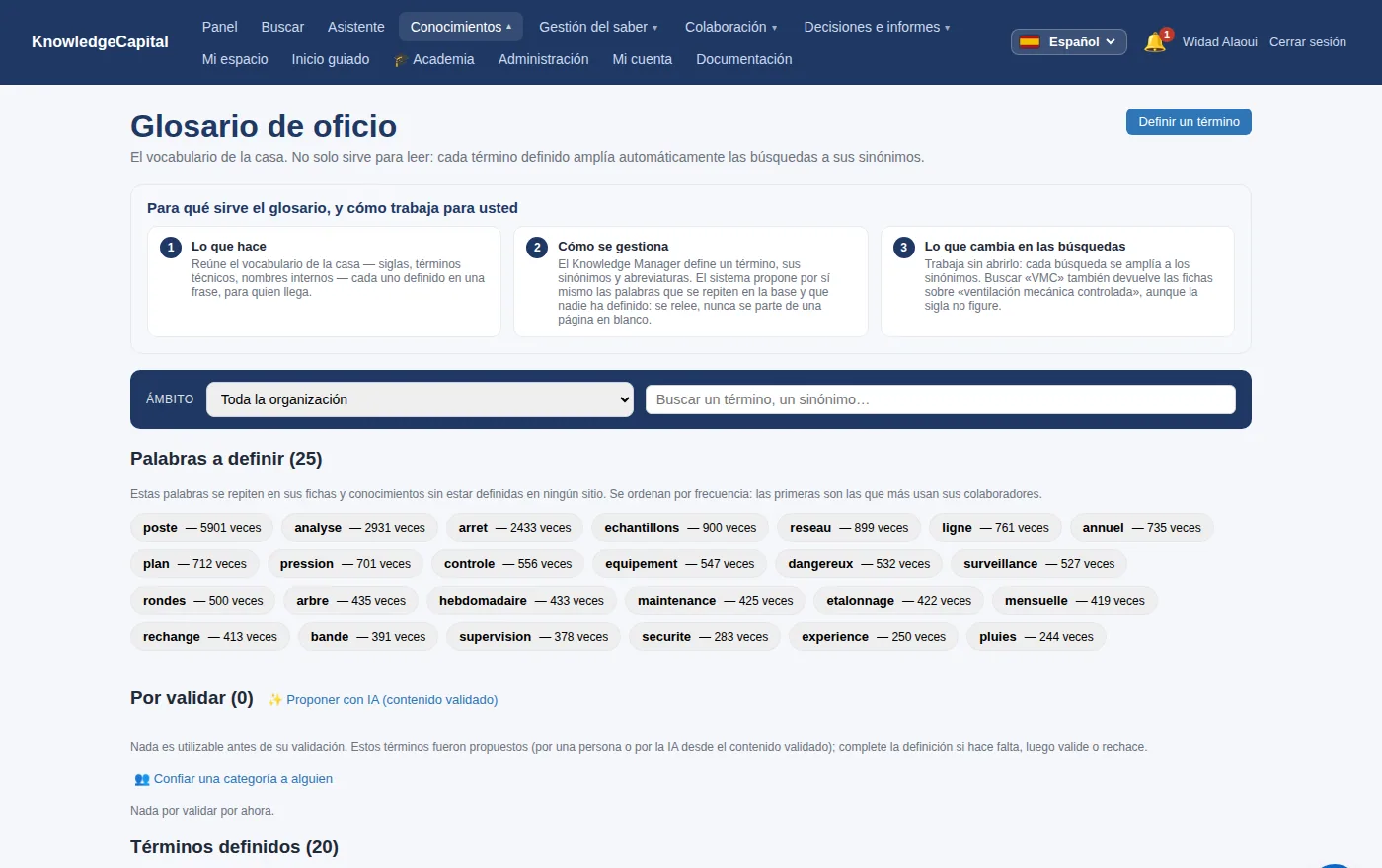 El glosario del oficio: las palabras del oficio, definidas una vez y compartidas por todos.