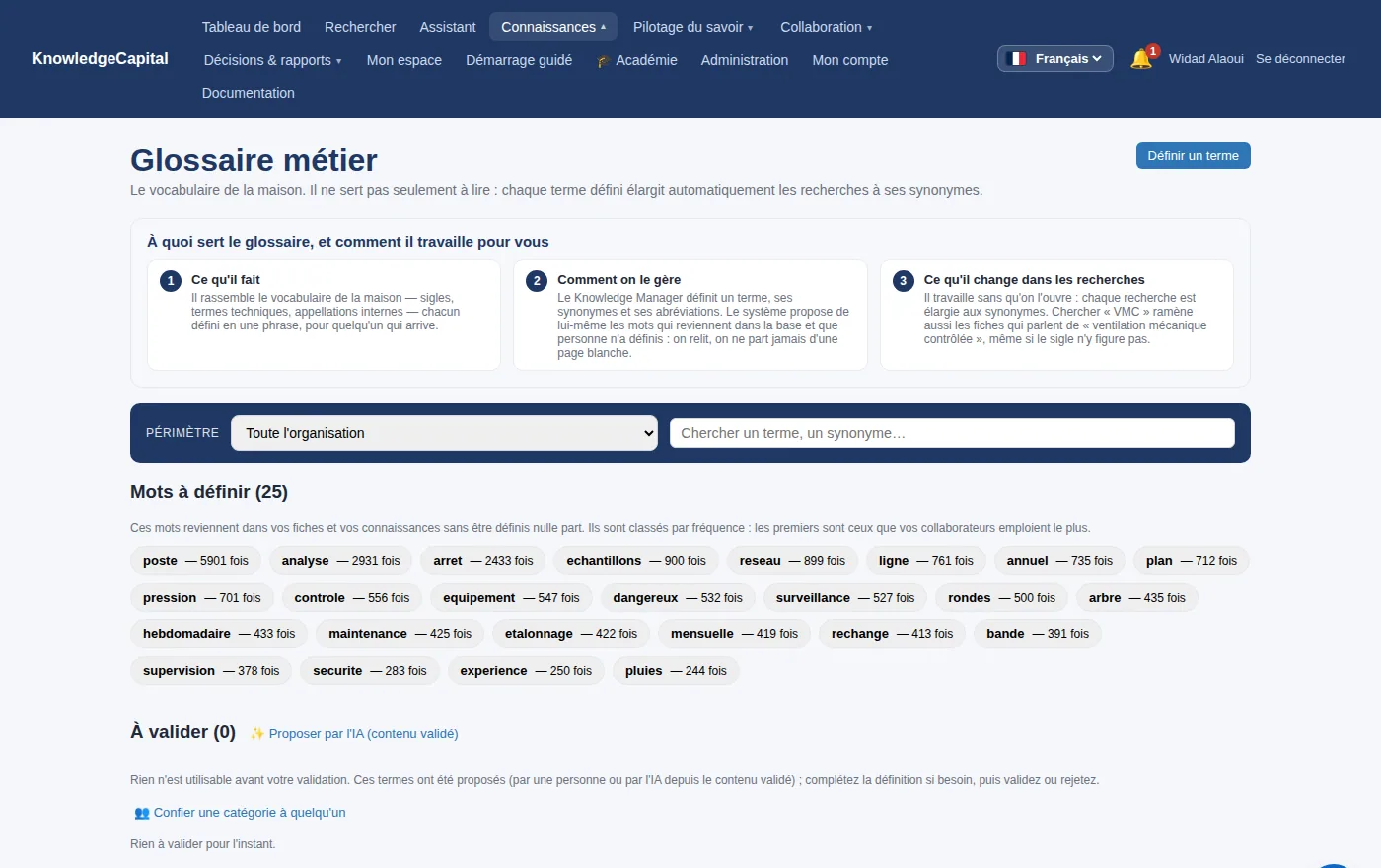 Le glossaire métier : les mots du métier, définis une fois, partagés par tous.