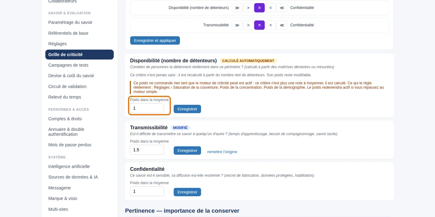 Poids dans la moyenne : chacun des six critères porte le sien. Le critère « Disponibilité » n'est jamais saisi — il est recalculé.