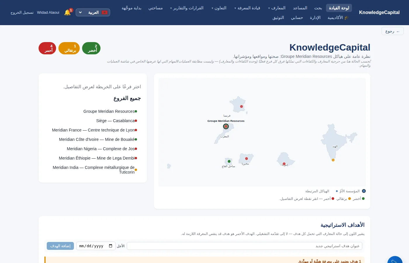 لوحة القيادة: كل موقع على الخريطة، بلون يعكس حالة المعرفة التي تملكها فرقه فعلياً.