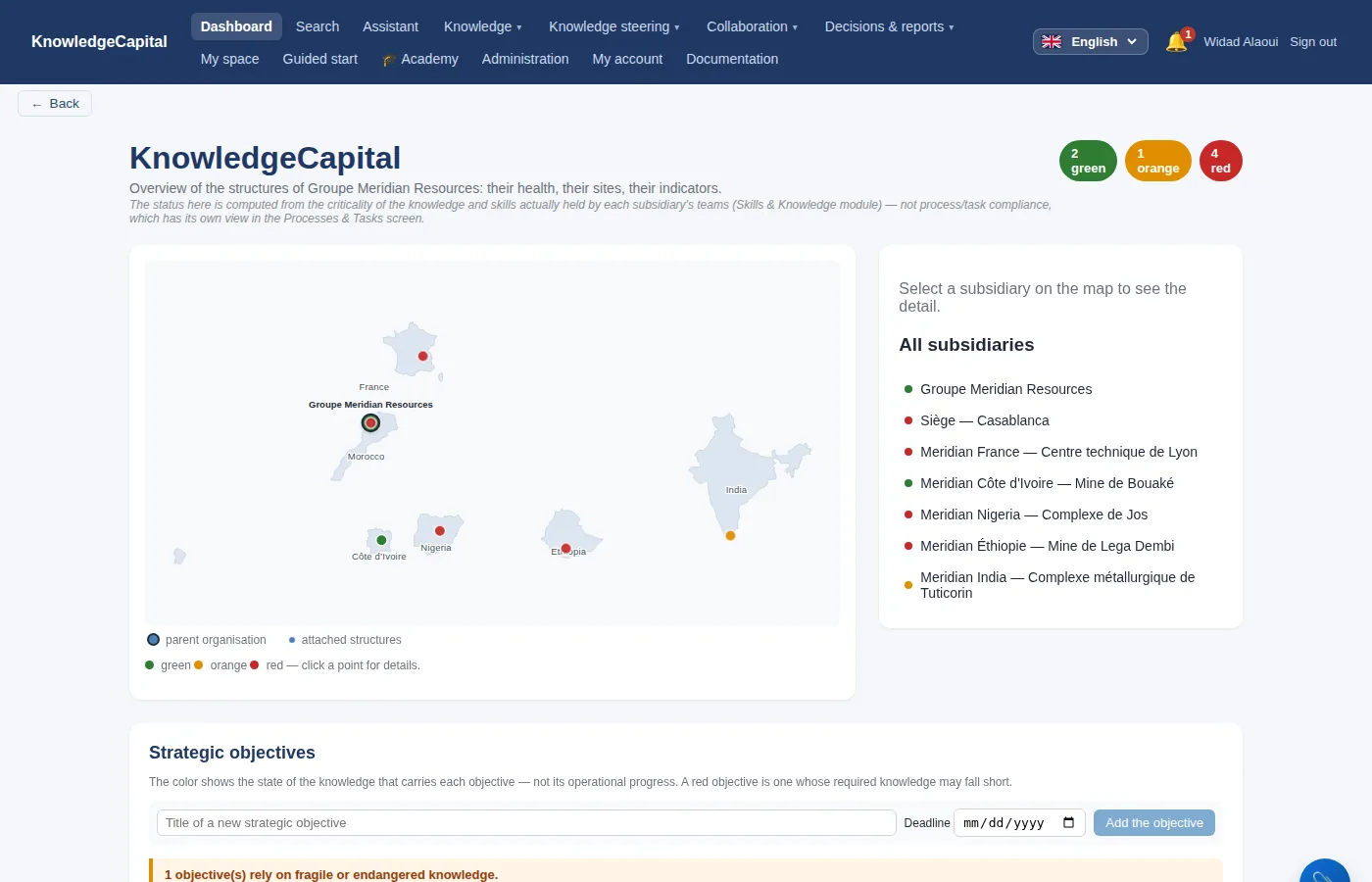 The dashboard: every site on a map, coloured by the state of the knowledge its teams actually hold.