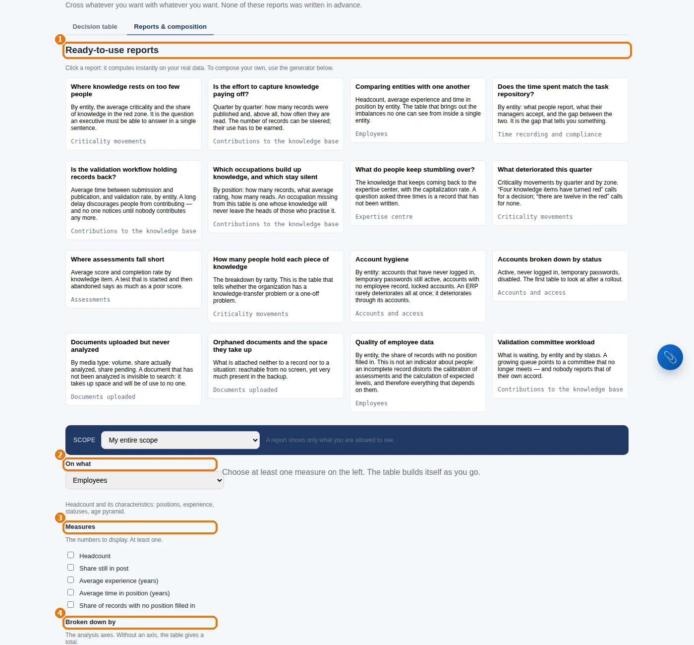 Composing a report: ready-to-use reports, on what, measures, breakdown, filters.