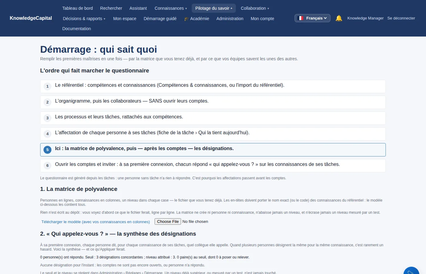 « Démarrage : qui sait quoi » : la matrice de polyvalence et la synthèse des désignations.