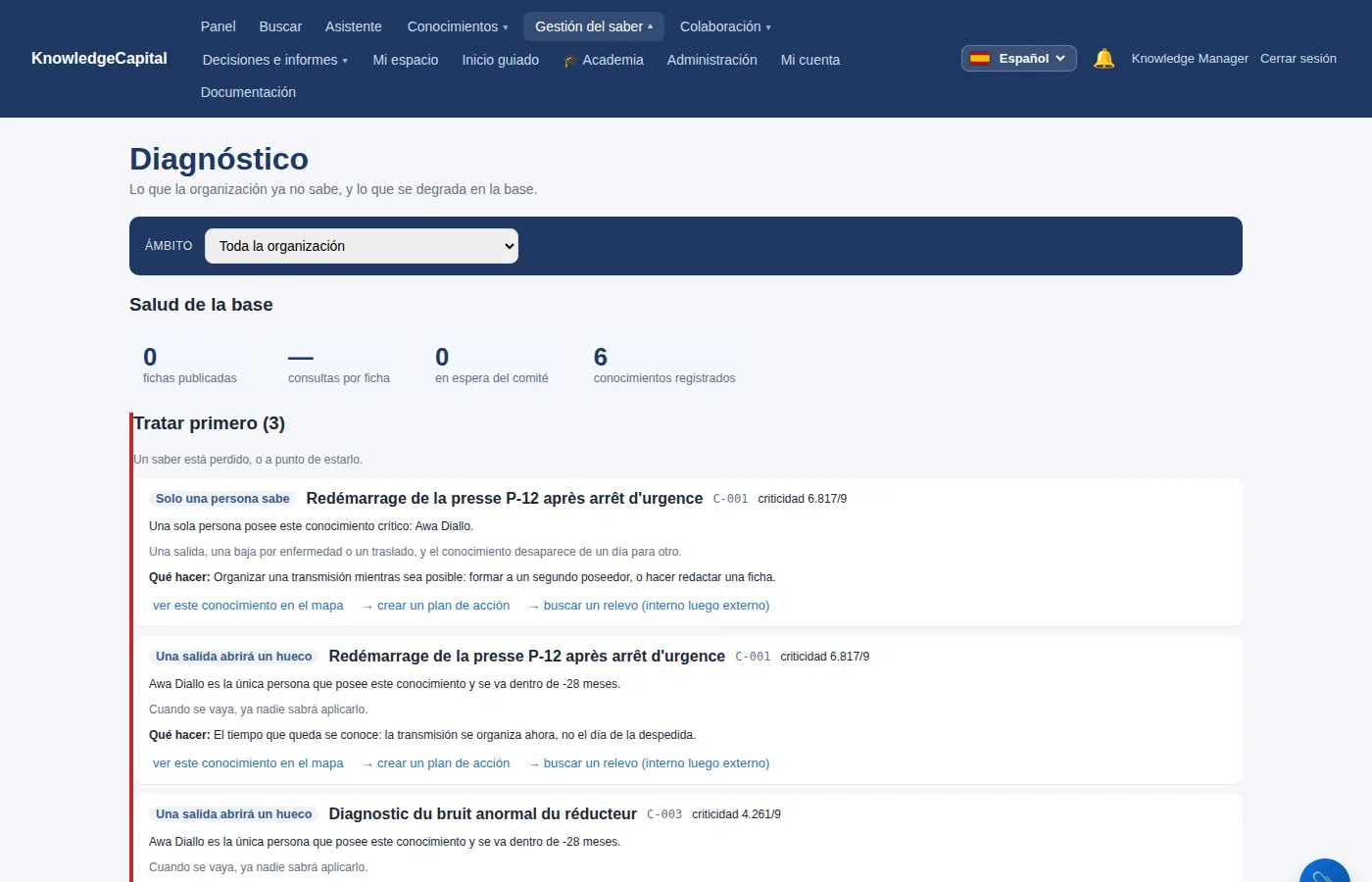 El diagnóstico: salud de la base y vacíos de conocimiento.