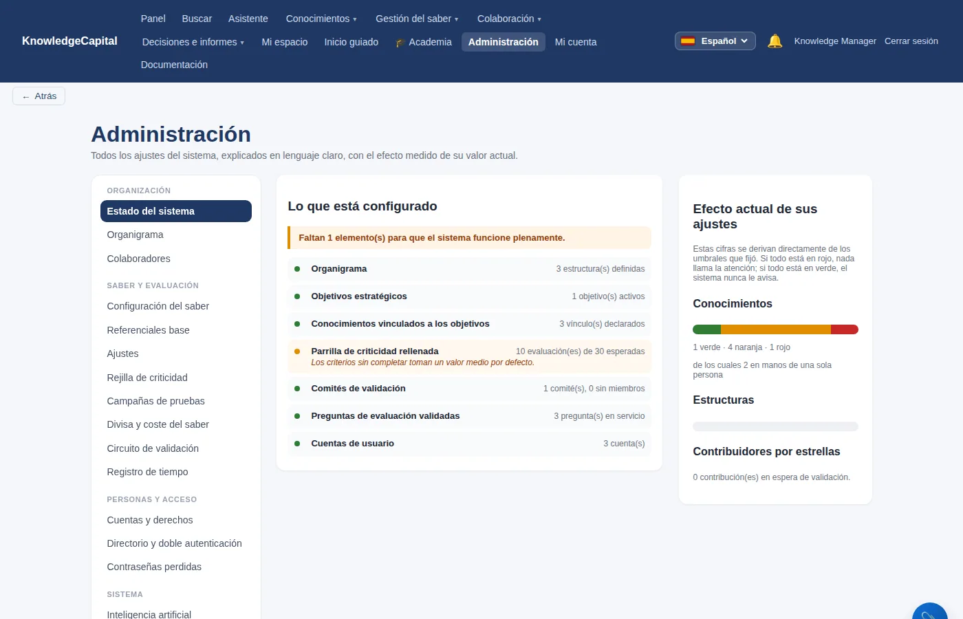 El estado del sistema al término de la puesta en marcha.