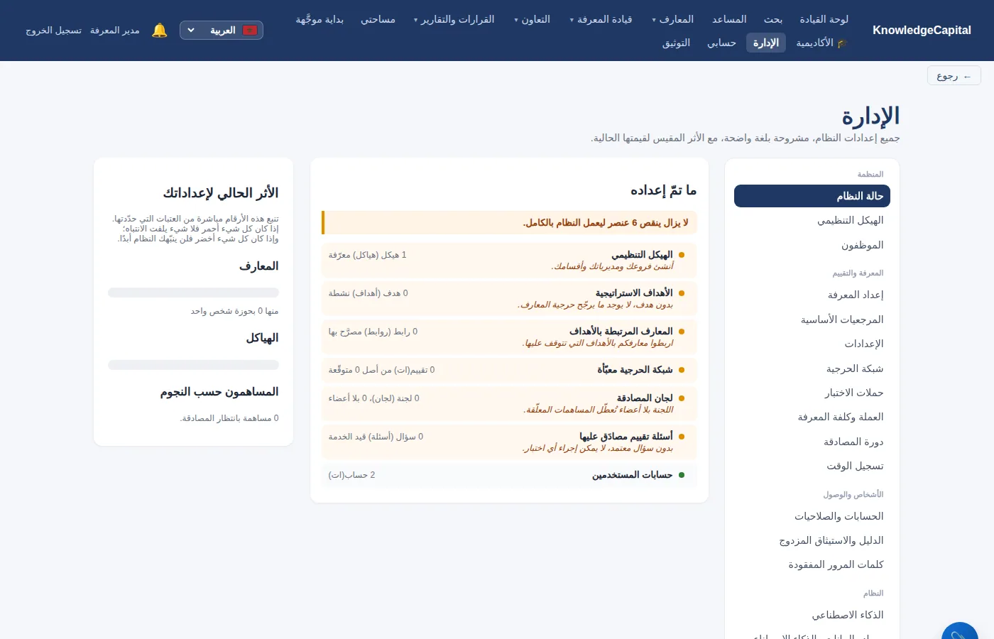 حالة النظام في مساحة فارغة: ستة عناصر لا تزال ناقصة، وهذا طبيعي.