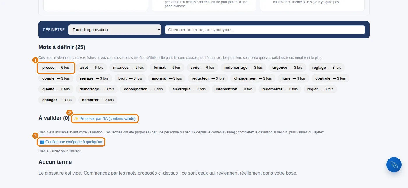 Le glossaire : les mots à définir, la proposition par l'IA, la délégation d'une catégorie.