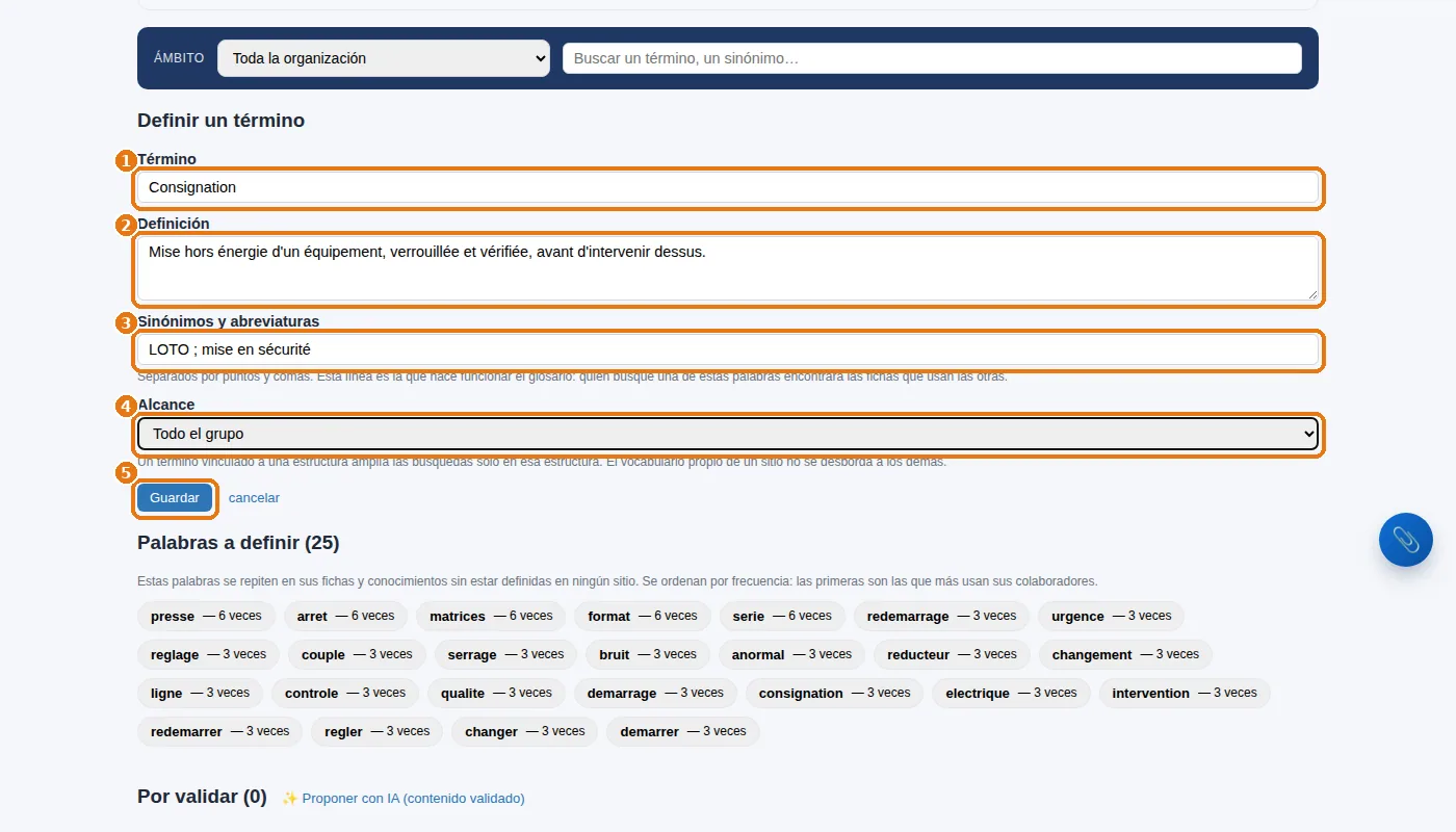 Definir un término: el término, su definición, sus sinónimos, su alcance y, por último, «Guardar».