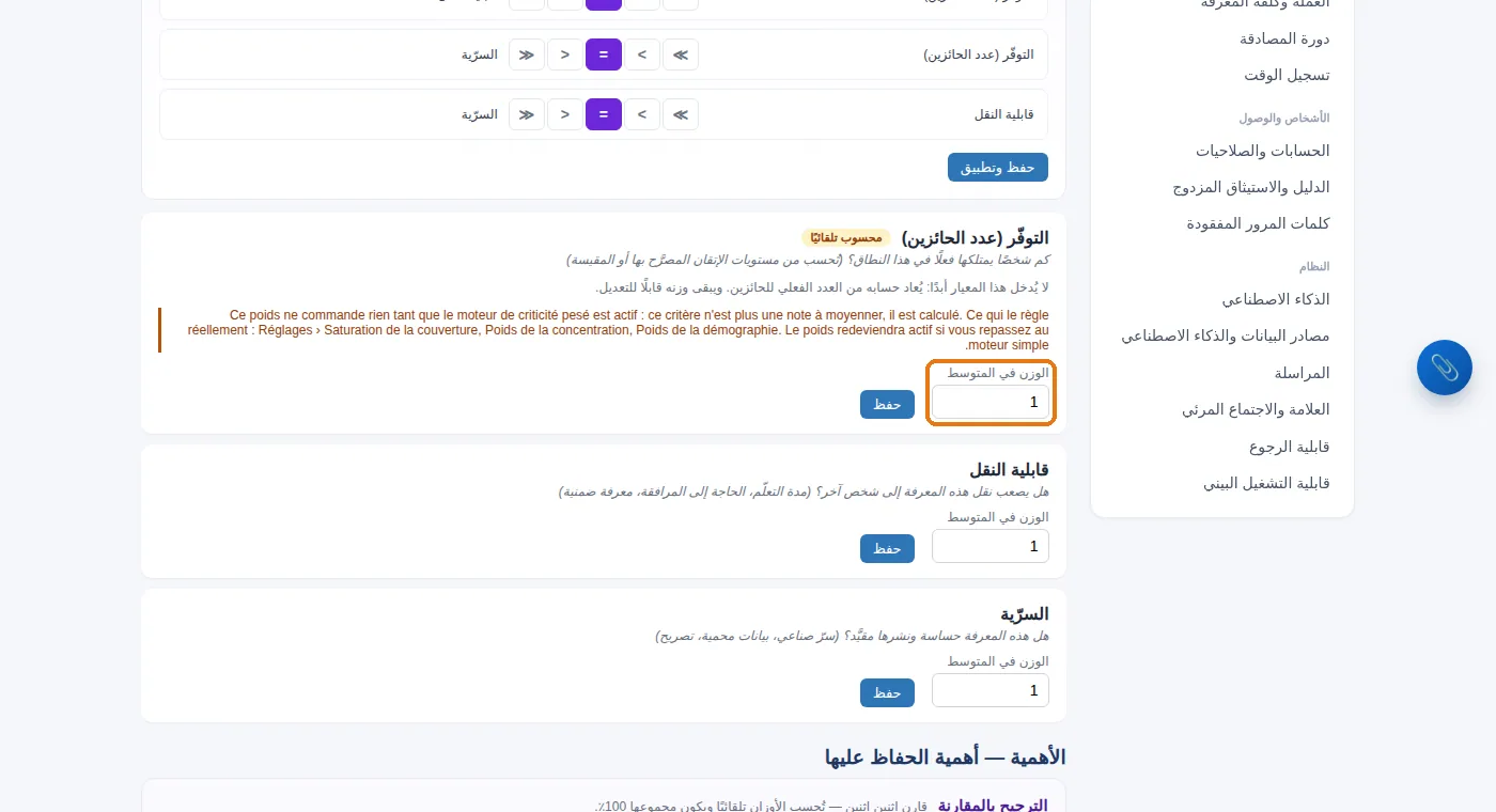 شبكة الحرجية: وزن كل معيار، يُحدَّد بمقارنة المعايير مثنى مثنى.