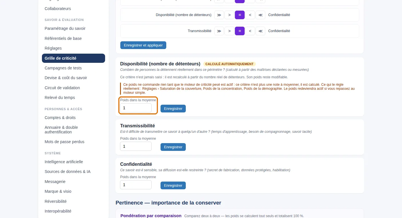 La grille de criticité : le poids de chaque critère, décidé en comparant les critères deux à deux.