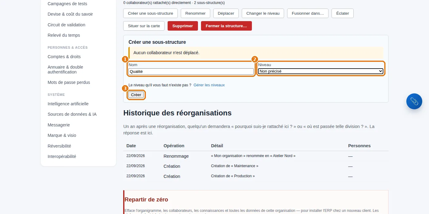 « Créer une sous-structure » sous la racine : le nom, le niveau, puis « Créer ».