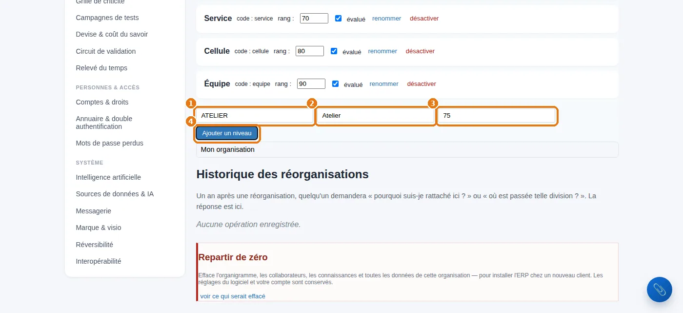 « Gérer les niveaux » : un code, un libellé, un rang, puis « Ajouter un niveau ».