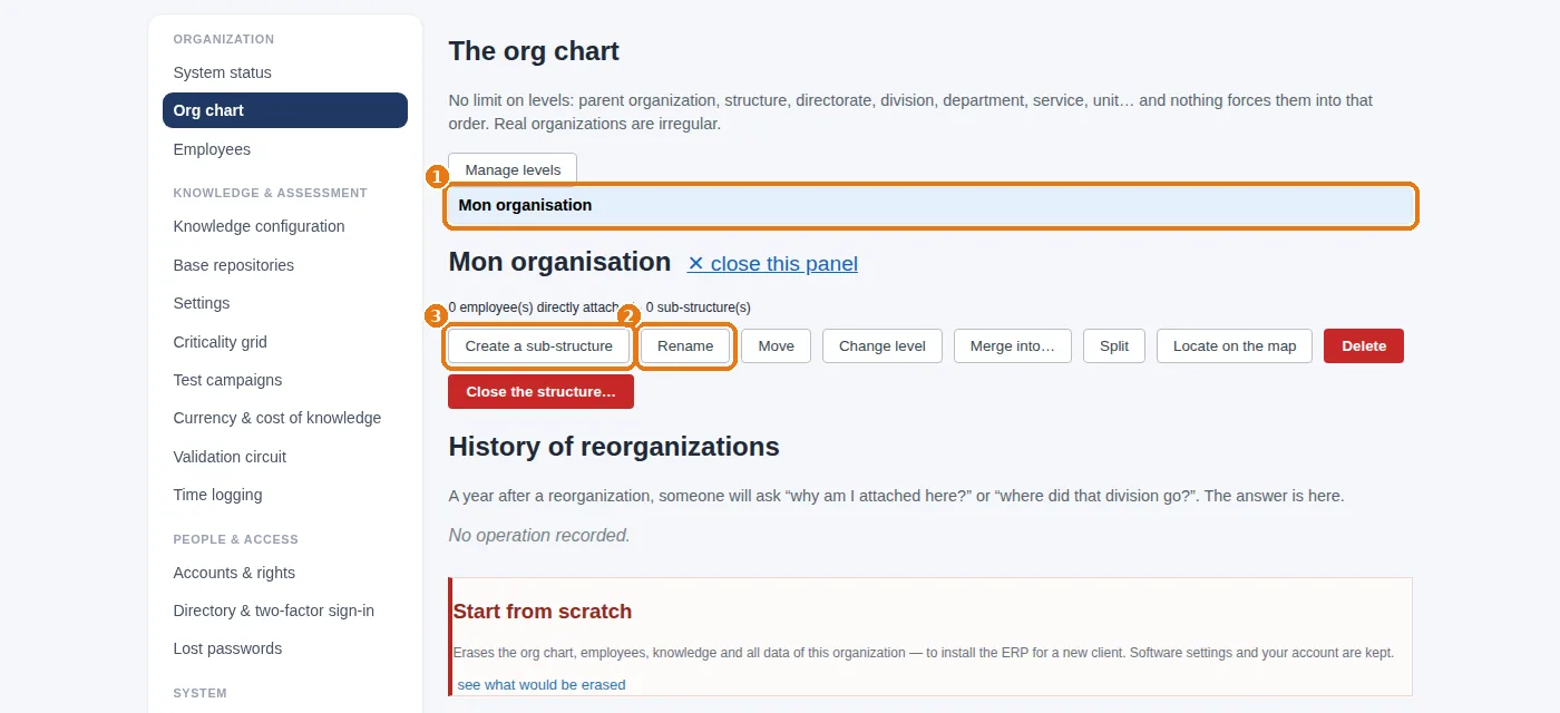 The blank org chart: a single structure, selected, with “Rename” and “Create a sub-structure”.