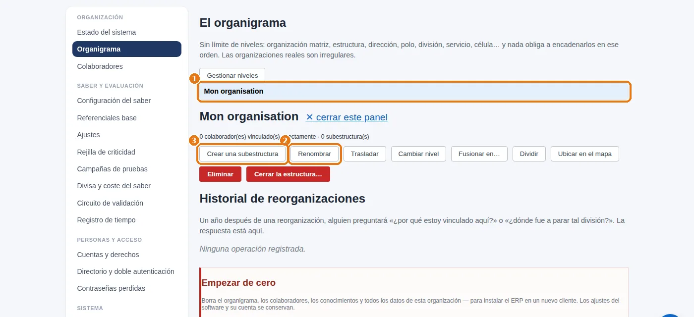 El organigrama vacío: una sola estructura, seleccionada, con «Renombrar» y «Crear una subestructura».