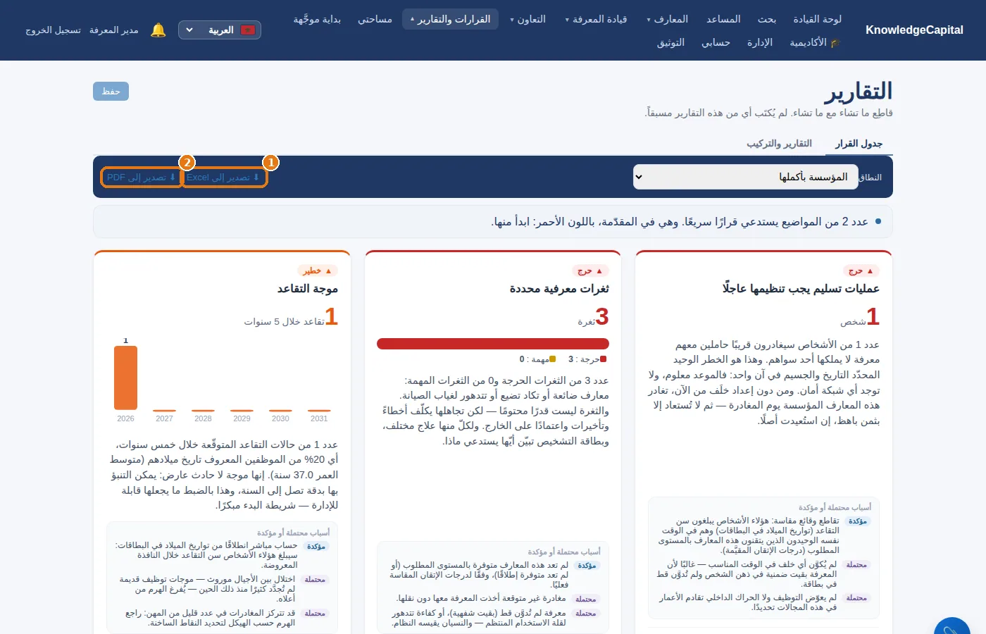 لوحة القرار، وتصديرها إلى Excel وPDF.
