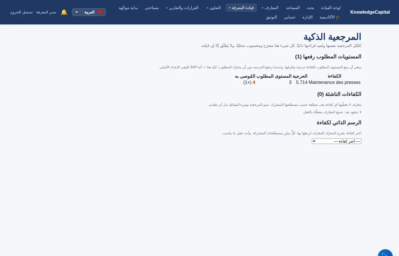المرجعية الذكية: المستويات المطلوب رفعها، والكفاءات الناشئة، والرسم الذاتي.