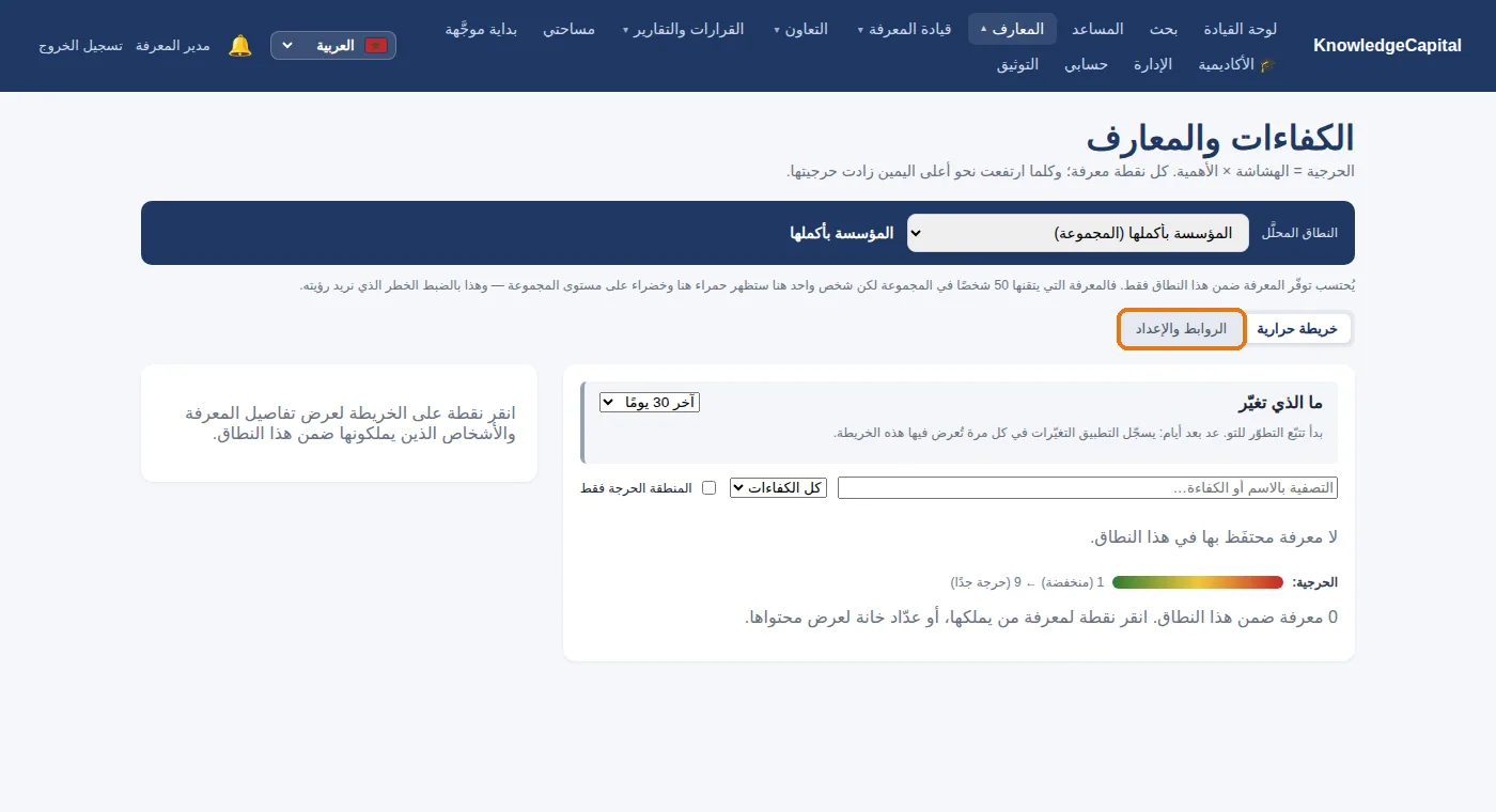 الكفاءات والمعارف في مساحة فارغة: كل شيء يُنشأ في «الروابط والإعداد».