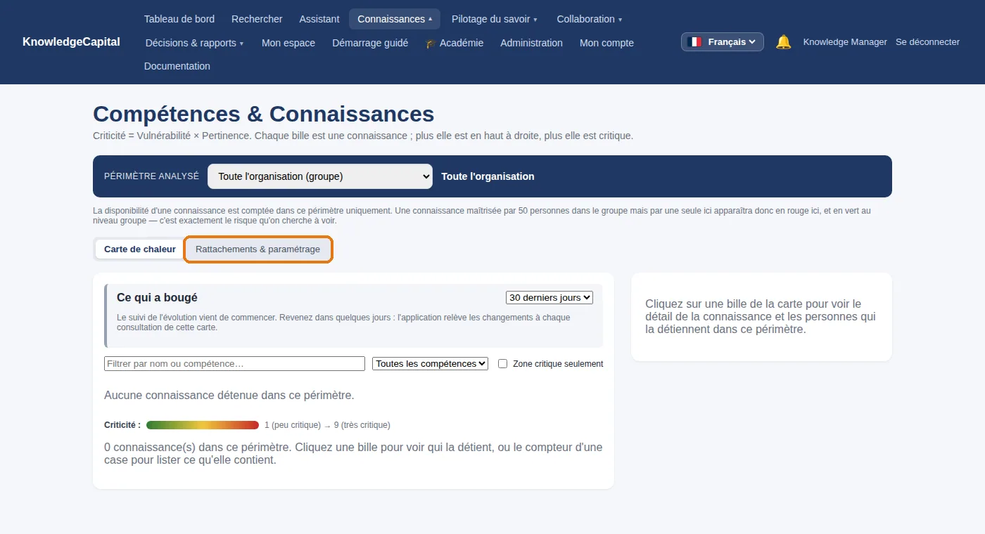 Compétences & Connaissances sur un espace vierge : tout se crée dans « Rattachements & paramétrage ».